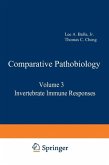 Invertebrate Immune Responses (eBook, PDF)