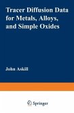 Tracer Diffusion Data for Metals, Alloys, and Simple Oxides (eBook, PDF)