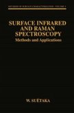 Surface Infrared and Raman Spectroscopy (eBook, PDF)