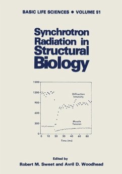 Cover Synchrotron Radiation in Structural Biology (eBook, PDF)