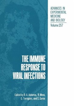 The Immune Response to Viral Infections (eBook, PDF)