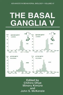 Cover The Basal Ganglia V (eBook, PDF)