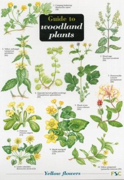 Cover Guide to Woodland Plants