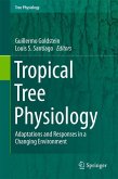 Tropical Tree Physiology