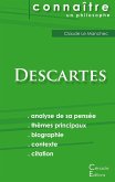 Comprendre Descartes (analyse complète de sa pensée)