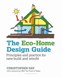 The Eco-Home Design Guide (eBook, ePUB) - Day, Christopher