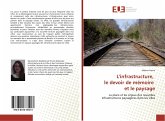 L'infrastructure, le devoir de mémoire et le paysage