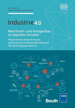 Maschinen- und Anlagenbau im digitalen Zeitalter - Schreiber, Fabian;Lauenroth, Kim;Schreiber, Felix