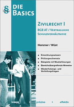 Cover Zivilrecht