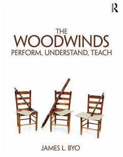 The Woodwinds: Perform, Understand, Teach - Byo, James (Louisiana State University)