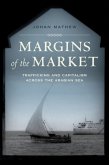 Margins of the Market Margins of the Market