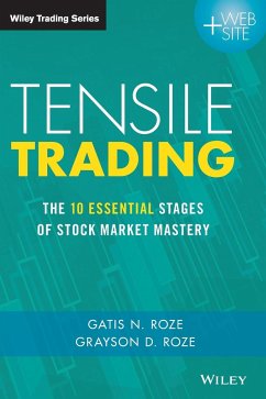 Tensile Trading - Roze, Gatis N.;Roze, Grayson D.