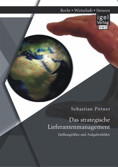 Das strategische Lieferantenmanagement: Einflussgrößen und Aufgabenfelder (eBook, PDF) - Pittner, Sebastian