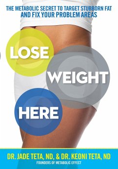 Lose Weight Here - Teta, Jade; Teta, Keoni