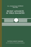 Recent Advances in Virus Diagnosis (eBook, PDF)