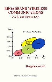 Cover Broadband Wireless Communications (eBook, PDF)