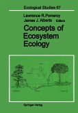 Concepts of Ecosystem Ecology (eBook, PDF) Concepts of Ecosystem Ecology (eBook, PDF)