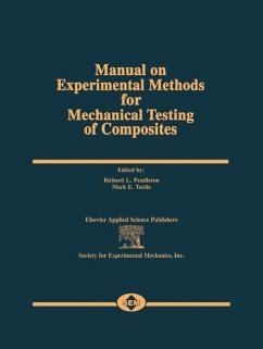 Manual on Experimental Methods for Mechanical Testing of Composites (eBook, PDF)