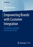 Empowering Brands with Customer Integration (eBook, PDF)