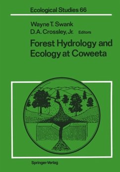 Forest Hydrology and Ecology at Coweeta (eBook, PDF)