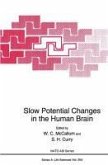 Slow Potential Changes in the Human Brain (eBook, PDF)