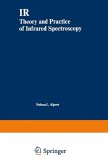 IR (eBook, PDF) IR (eBook, PDF)