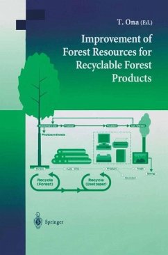 Improvement of Forest Resources for Recyclable Forest Products (eBook, PDF)