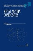 Metal Matrix Composites (eBook, PDF)
