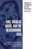AIDS, Drugs of Abuse, and the Neuroimmune Axis (eBook, PDF)