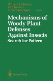 Mechanisms of Woody Plant Defenses Against Insects (eBook, PDF)