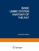 Basic Limbic System Anatomy of the Rat (eBook, PDF)