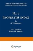 Properties Index (eBook, PDF) Properties Index (eBook, PDF)