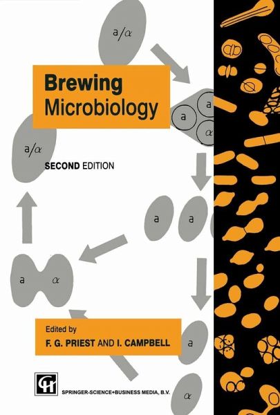 Brewing Microbiology (eBook, PDF)
