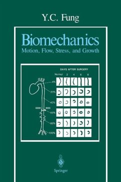 Biomechanics (eBook, PDF) - Fung, Y. C.
