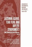 Lacrimal Gland, Tear Film, and Dry Eye Syndromes 3 (eBook, PDF)