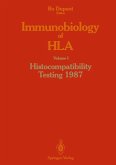 Immunobiology of HLA (eBook, PDF)