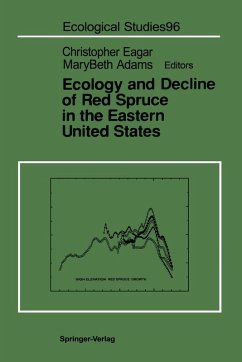 Cover Ecology and Decline of Red Spruce in the Eastern United States (eBook, PDF)