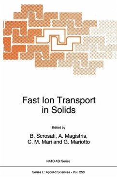 Cover Fast Ion Transport in Solids (eBook, PDF)
