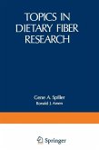 Topics in Dietary Fiber Research (eBook, PDF)
