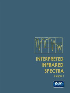 Cover Interpreted Infrared Spectra (eBook, PDF)