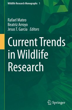 Current Trends in Wildlife Research