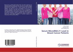 Serum MicroRNA-21 Level in Breast Cancer Patients