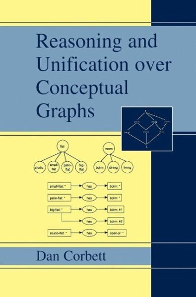Reasoning and Unification over Conceptual Graphs (eBook, PDF) Reasoning and Unification over Conceptual Graphs (eBook, PDF)