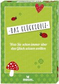 Das Glücksquiz (Kartenspiel)