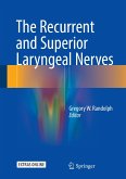 The Recurrent and Superior Laryngeal Nerves