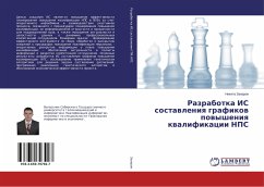 Razrabotka IS sostawleniq grafikow powysheniq kwalifikacii NPS - Zaharov, Nikita