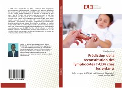 Prédiction de la reconstitution des lymphocytes T-CD4 chez les enfants - Banakinao, Wiyao