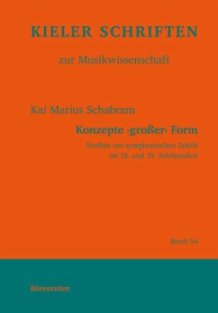 Konzepte 'großer' Form Cover Konzepte 'großer' Form