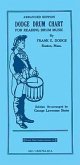 Dodge Drum Chart (Arranged): For Reading Drum Music