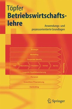 Betriebswirtschaftslehre (eBook, PDF) - Töpfer, Armin